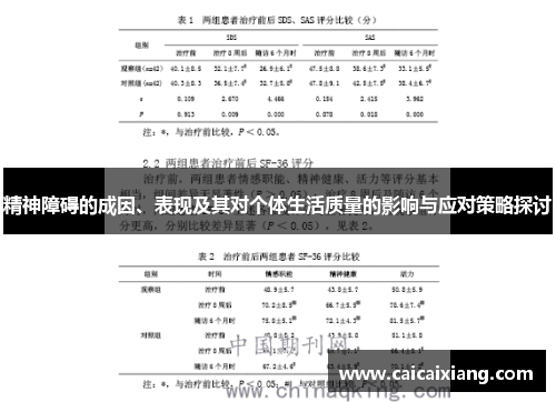 精神障碍的成因、表现及其对个体生活质量的影响与应对策略探讨